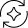 5. Rozwój