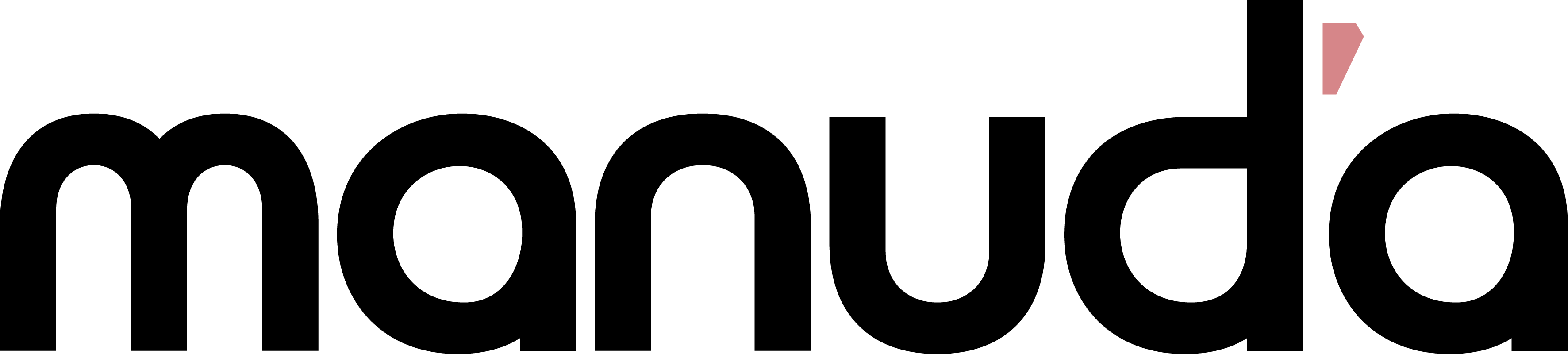 Manuda Logo
